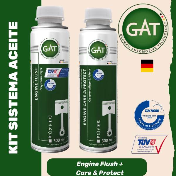 Productos GAT
